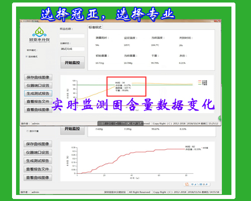  CA-01A膠水固含量檢測儀