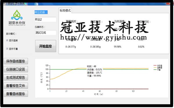 丙烯酸樹脂固含量測定儀