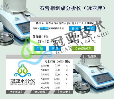 建筑石膏相組成分析方法設備